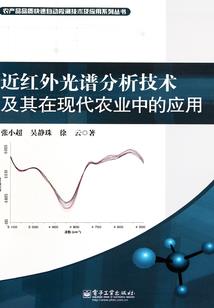 淮北旅游景点